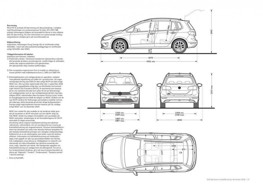  Volkswagen Golf Sportsvan . Page 15