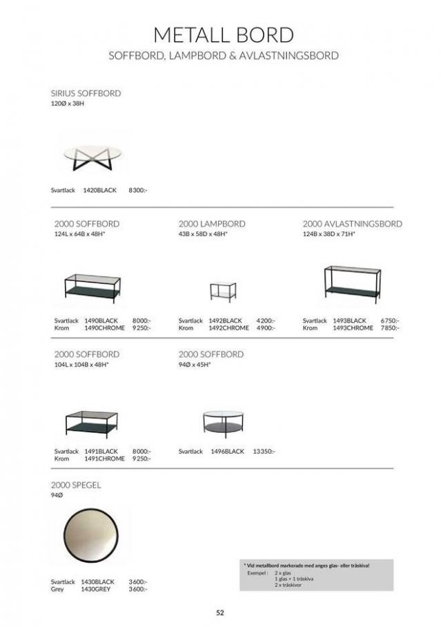  Sortiment Furniture . Page 52