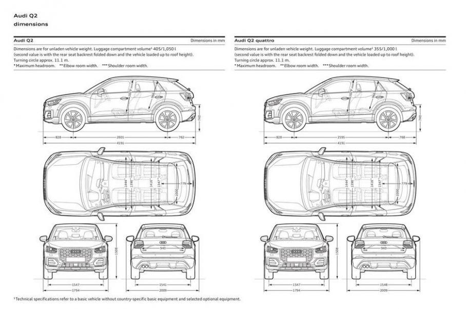 Audi Q2 . Page 56
