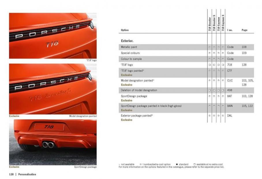  Porsche 718 . Page 124