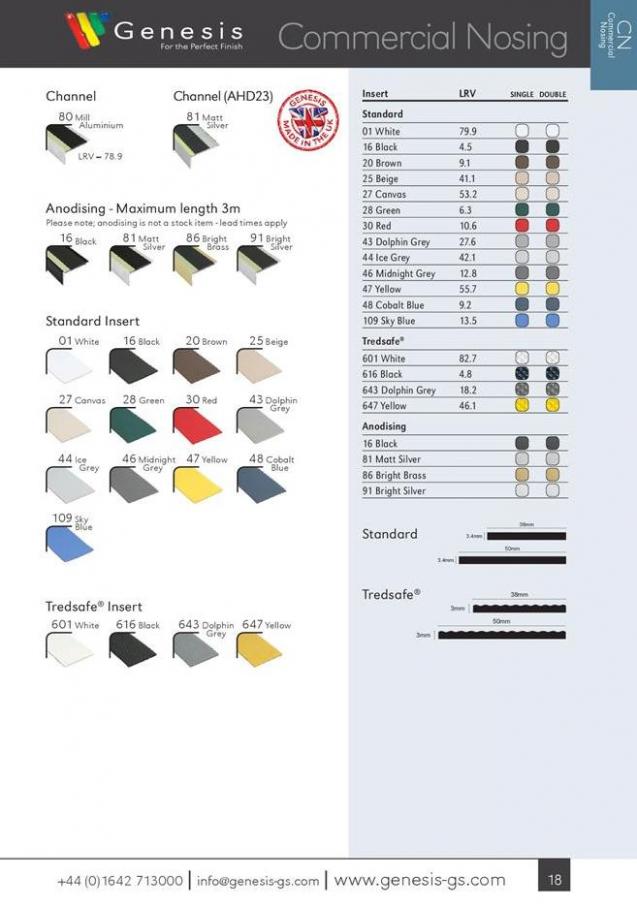  Genesis Product Catalogue 2019 . Page 21