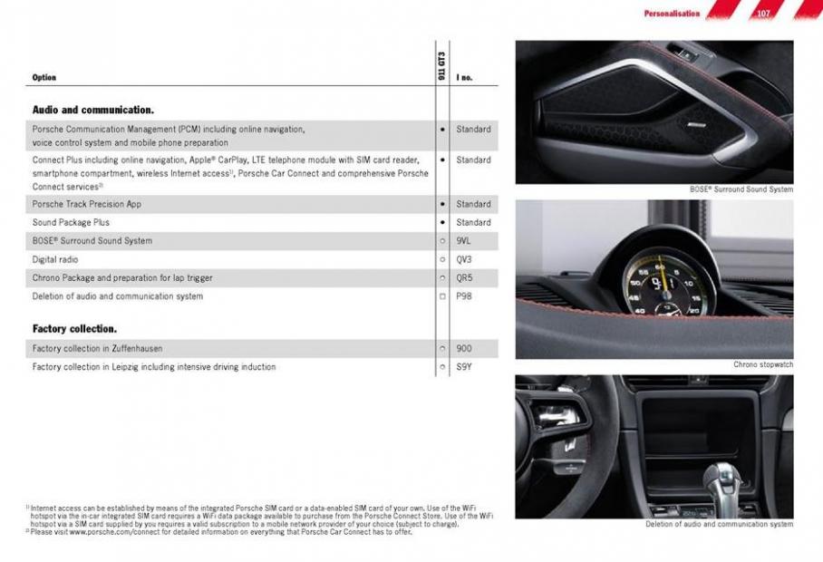  Porsche 911 GT3 . Page 107