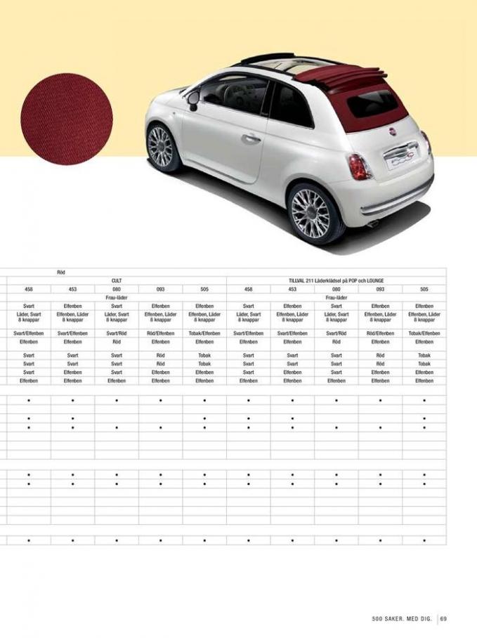  Fiat 500 . Page 69