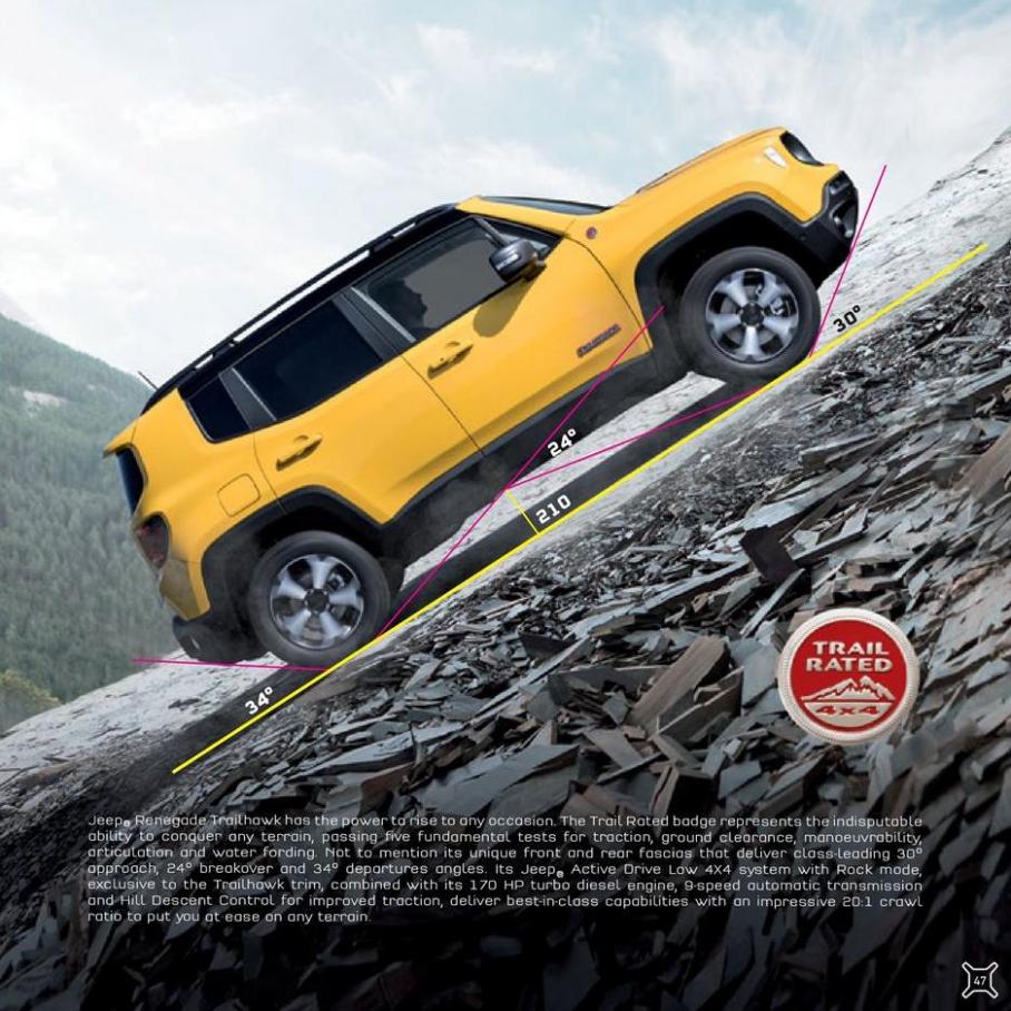  Jeep Renegade . Page 47