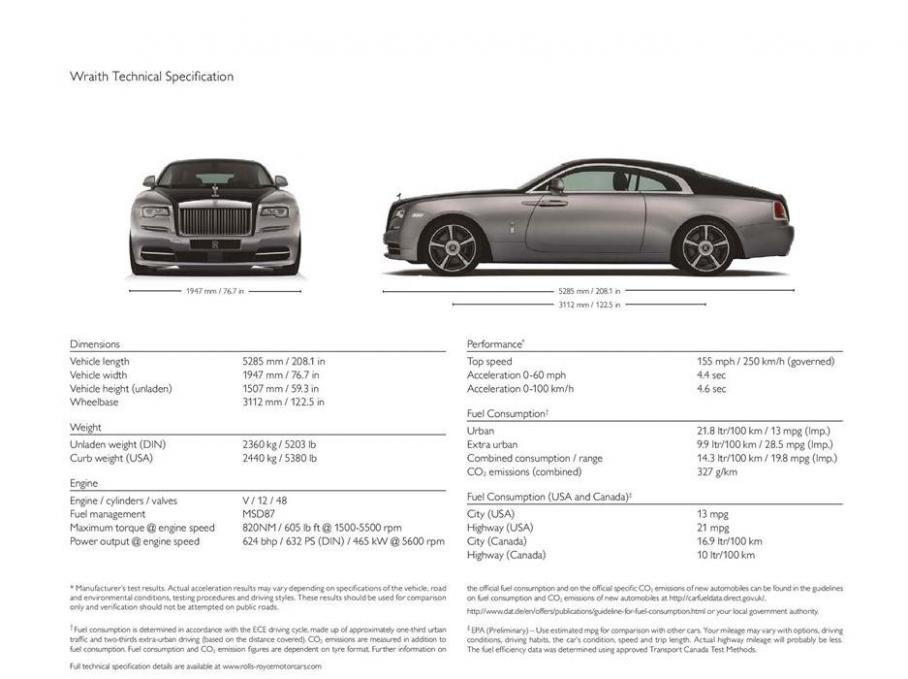  Rolls-Royce Wraith . Page 38