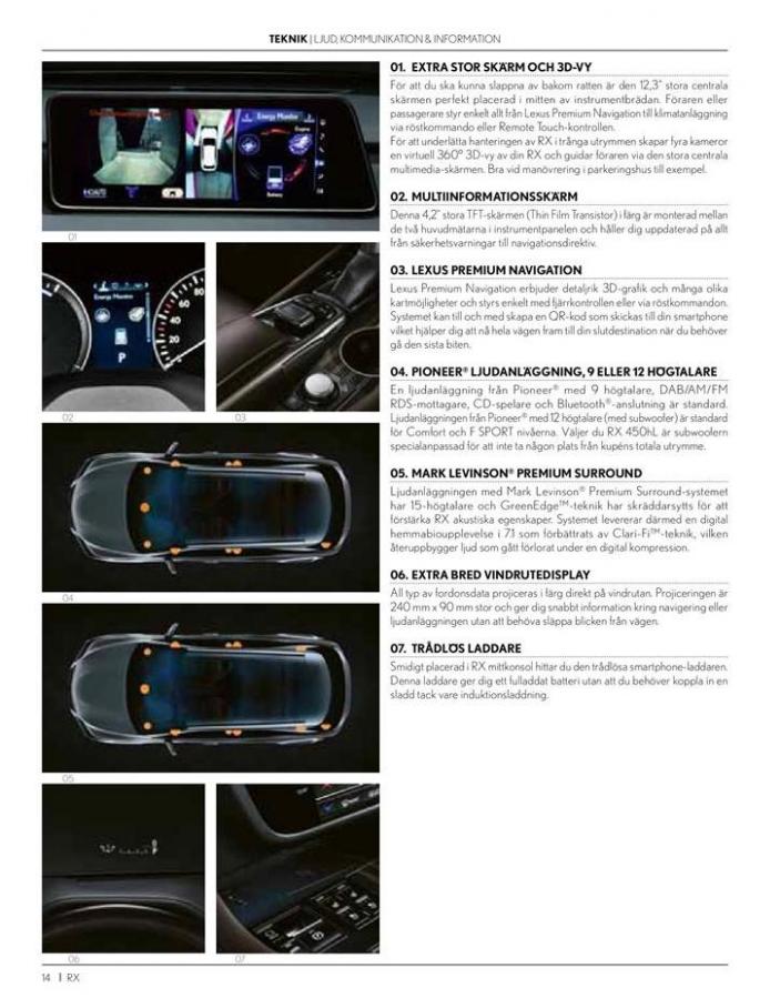  Lexus RX . Page 14