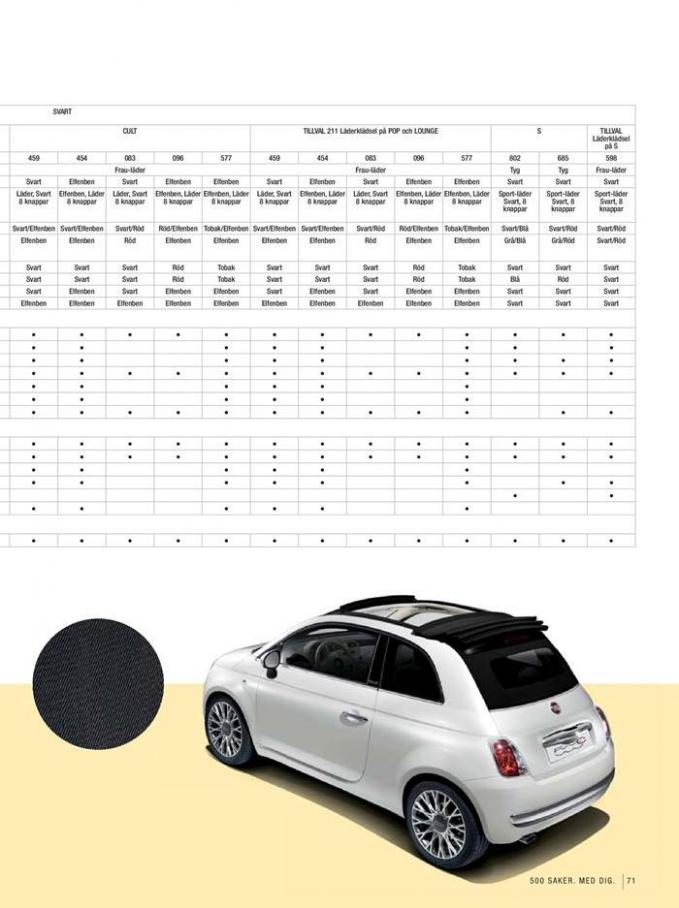  Fiat 500 . Page 71
