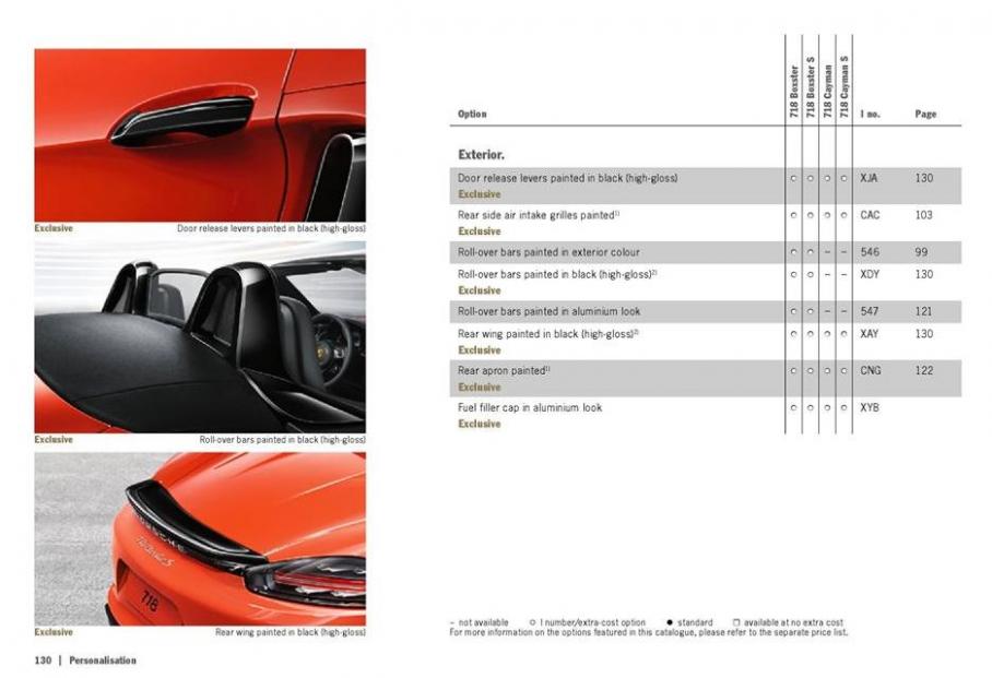  Porsche 718 . Page 126