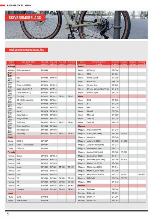  Vartex Cykel 2019/2020 . Page 52