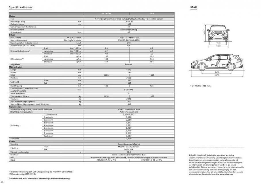  Subaru Levorg . Page 26