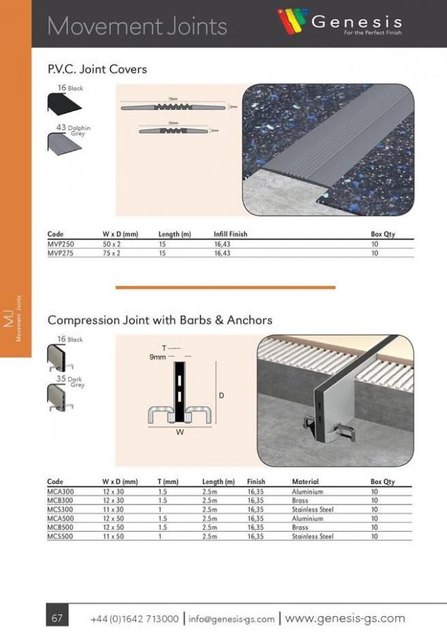  Genesis Product Catalogue 2019 . Page 70