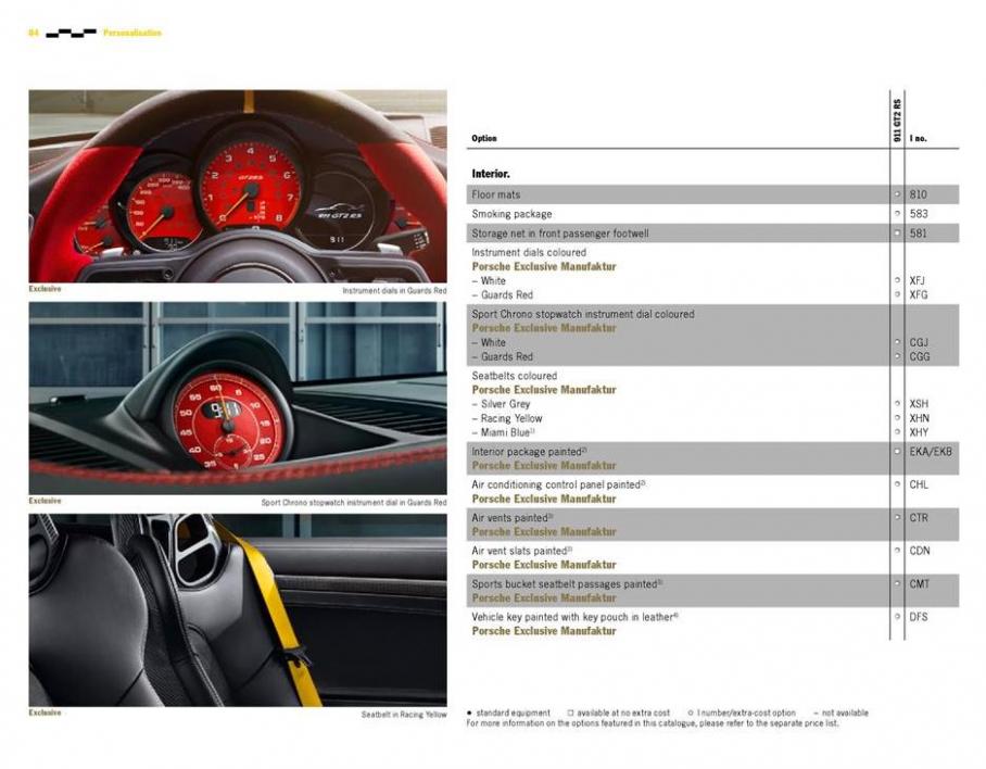  Porsche 911 GT2 RS . Page 84