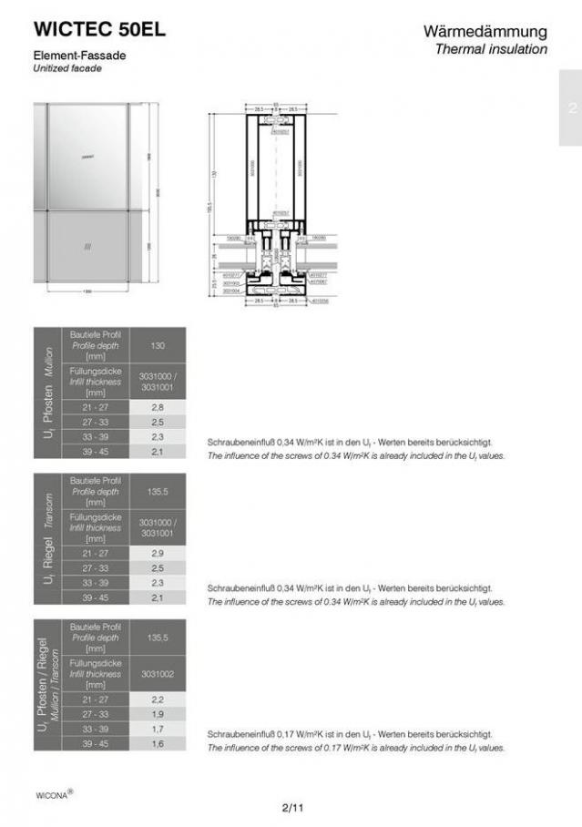  Designmanual Fasader . Page 80