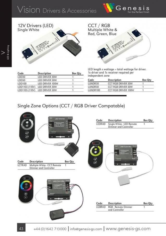  Genesis Product Catalogue 2019 . Page 46