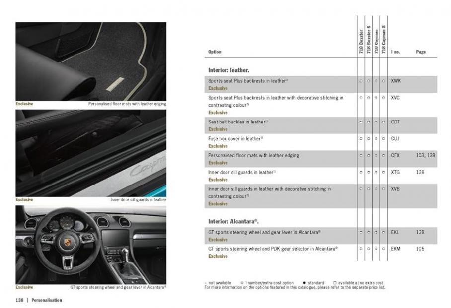  Porsche 718 . Page 134