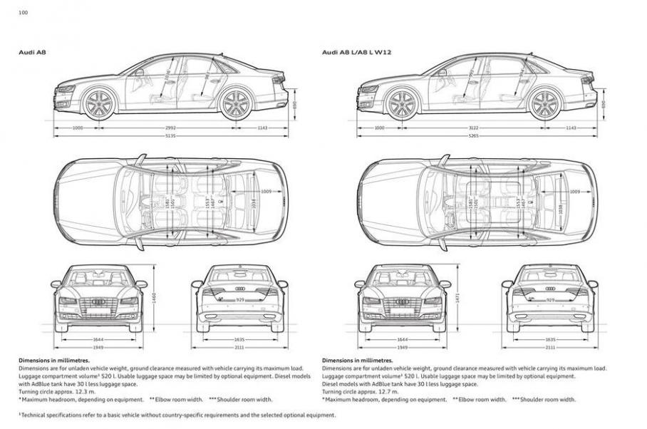  Audi A8&S8 . Page 112