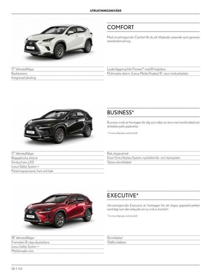  Lexus NX . Page 8