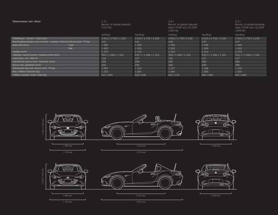  Mazda MX-5 . Page 41