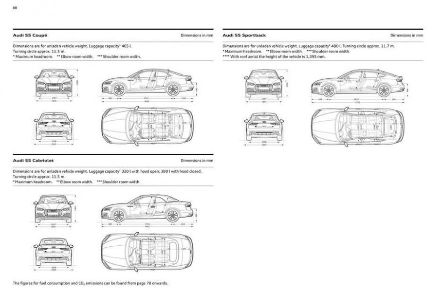 Audi A5&S5 . Page 88