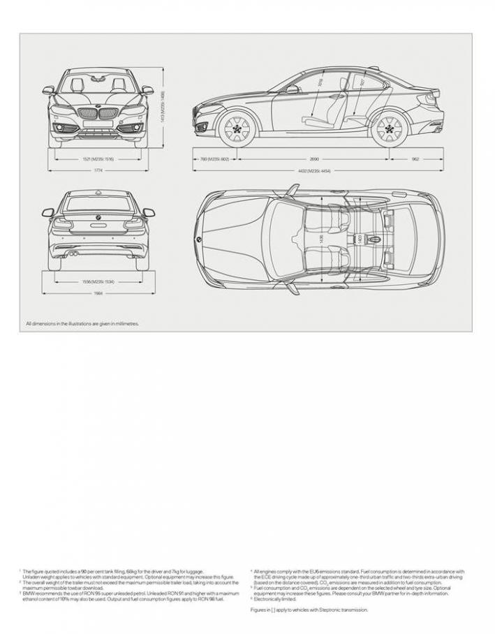  BMW 2 Series . Page 55