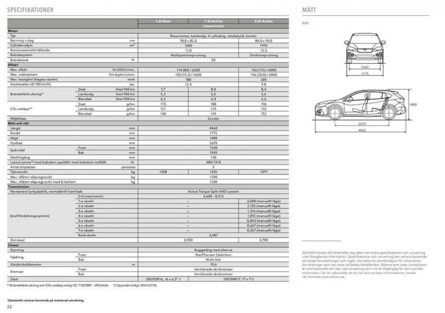 Subaru Impreza . Page 22