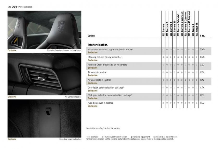  Porsche 911 Carrera and Targa . Page 132
