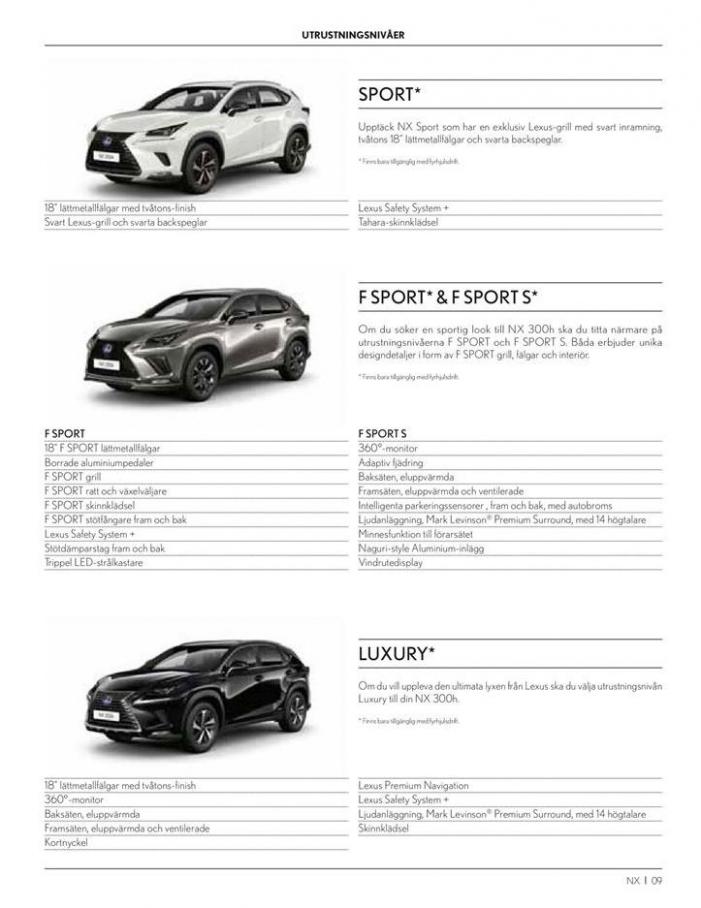  Lexus NX . Page 9