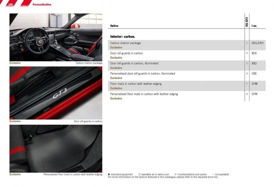  Porsche 911 GT3 . Page 106