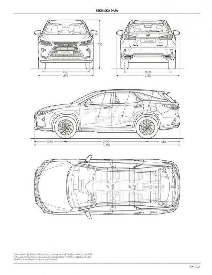  Lexus RX . Page 35