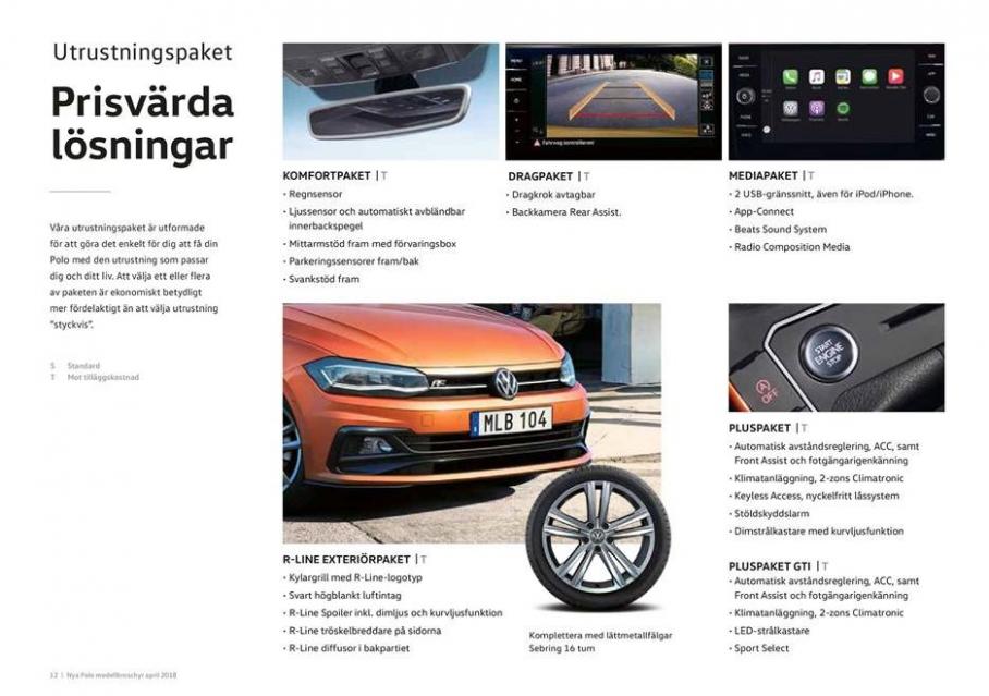  Volkswagen Polo . Page 12