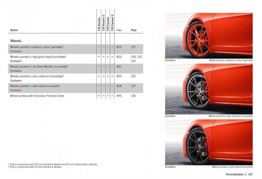  Porsche 718 . Page 123