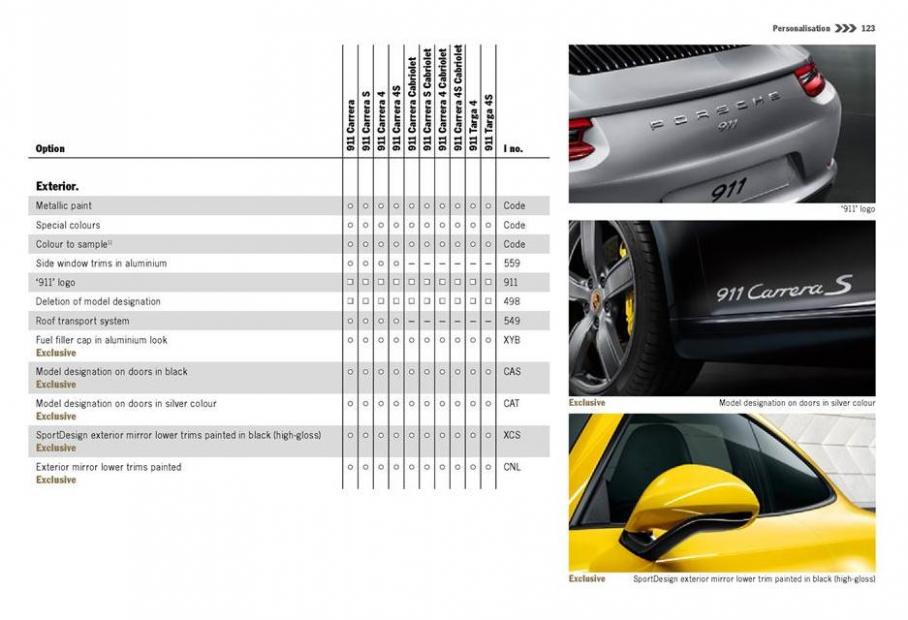  Porsche 911 Carrera and Targa . Page 123