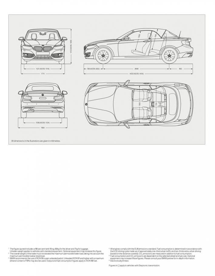  BMW 2 Series . Page 57