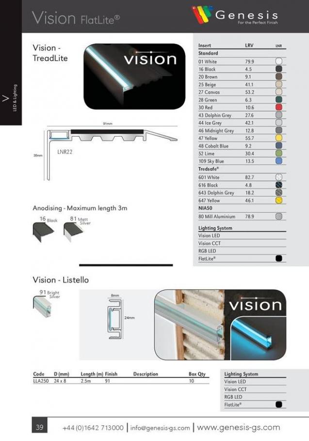  Genesis Product Catalogue 2019 . Page 42