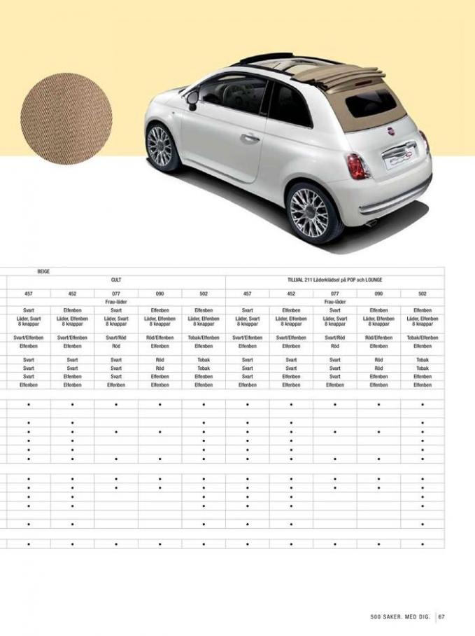  Fiat 500 . Page 67