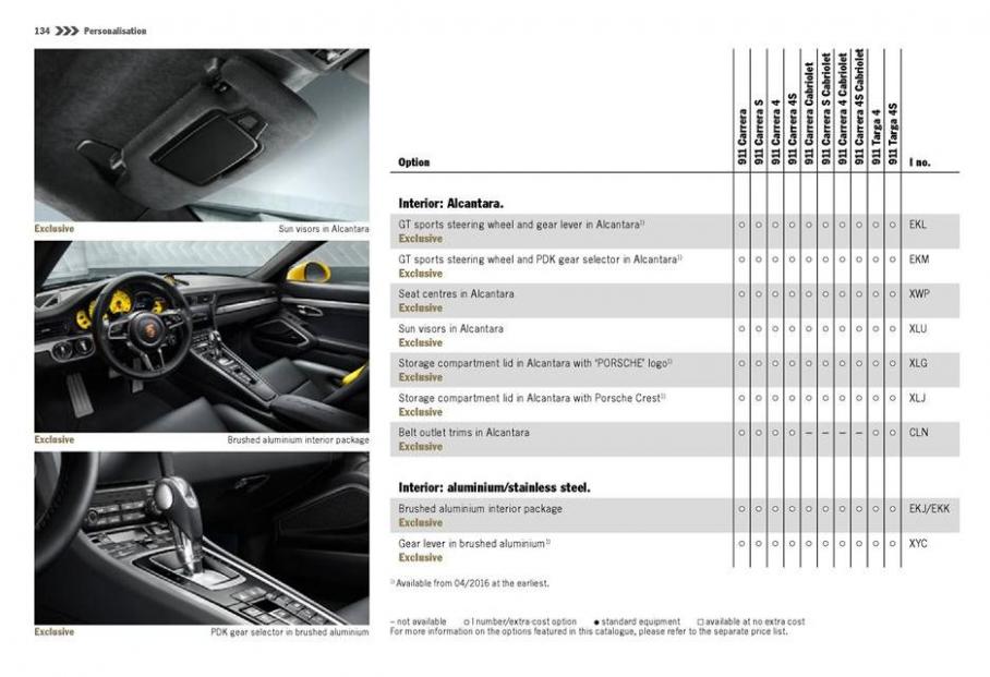  Porsche 911 Carrera and Targa . Page 134
