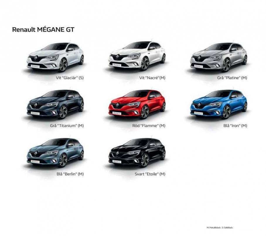  Renault Megane . Page 37