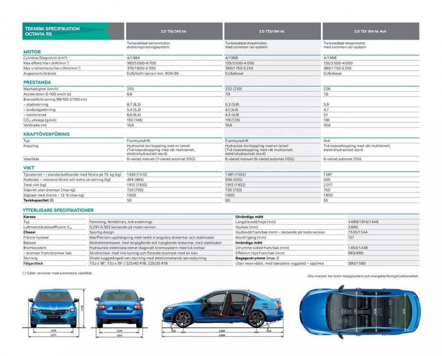  Skoda Octavia RS & RS 245 . Page 22