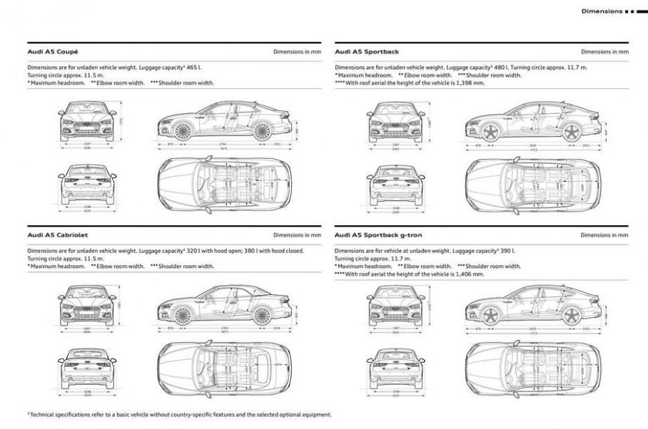  Audi A5&S5 . Page 87