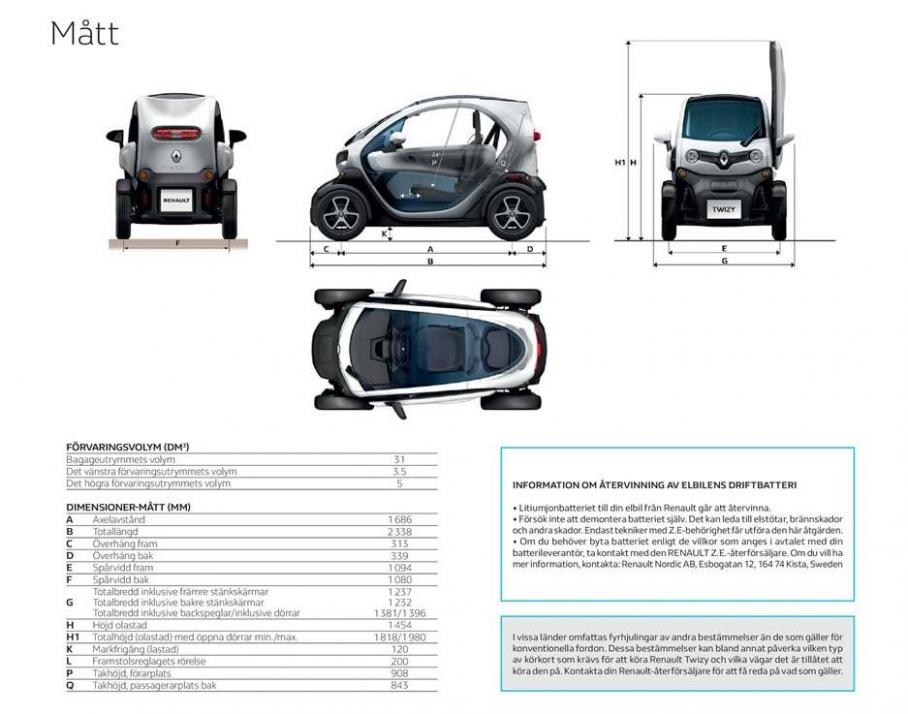  Renault Twizy . Page 16