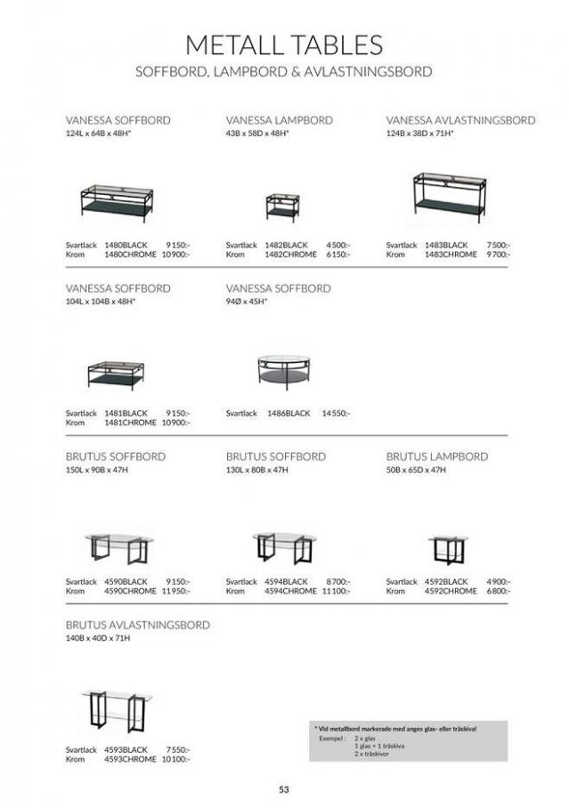  Sortiment Furniture . Page 53