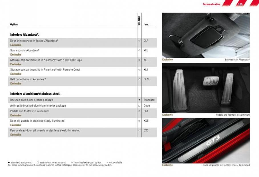  Porsche 911 GT3 . Page 105