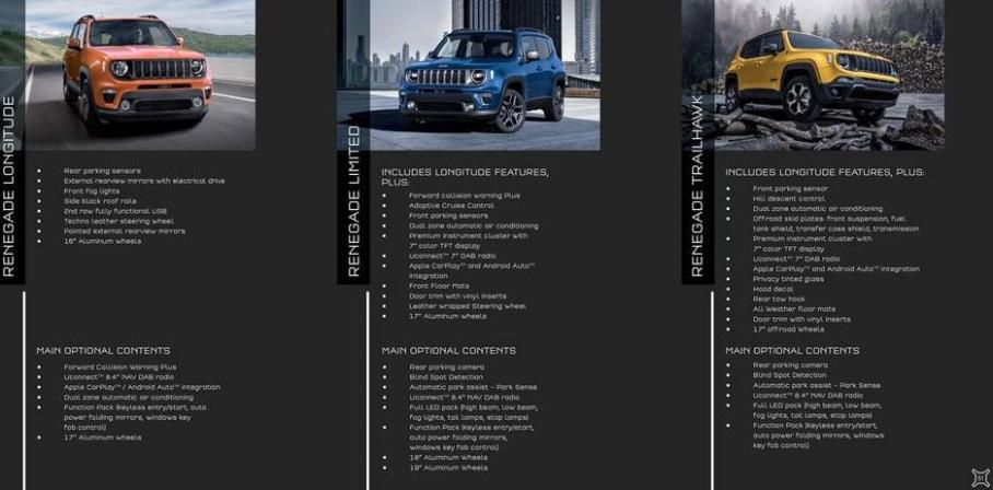  Jeep Renegade . Page 50