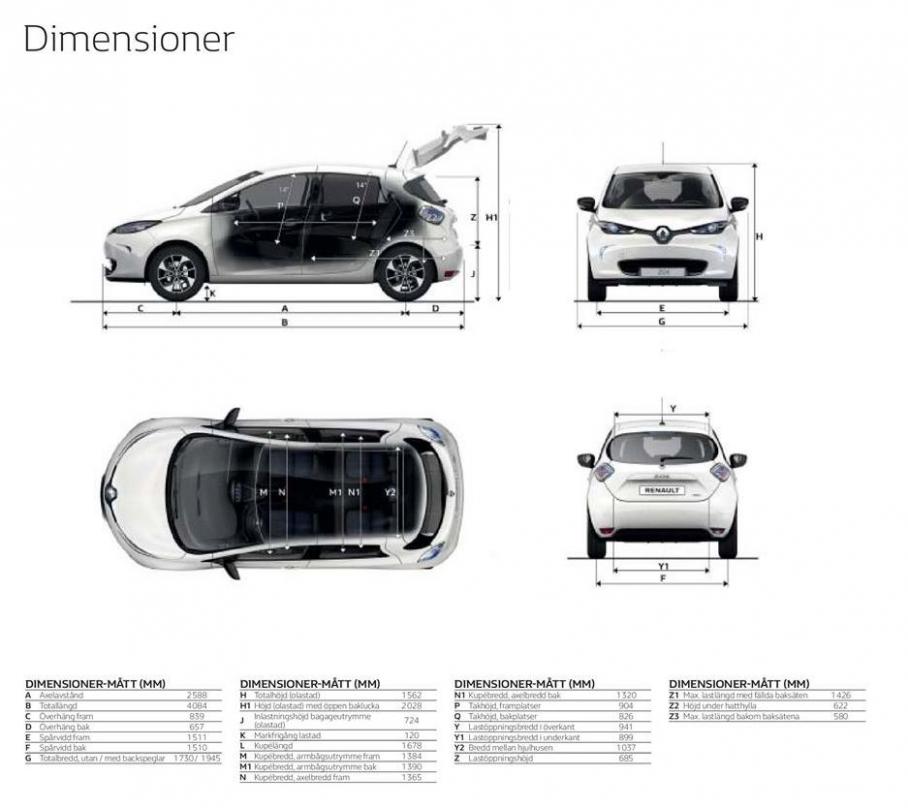  Renault Zoe . Page 32