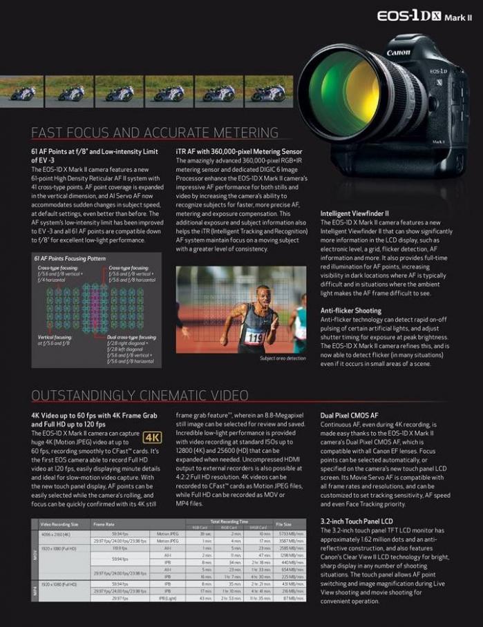  Canon EOS 1Dx Mark II . Page 3