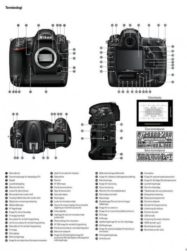  Fotokungen Erbjudande Nikon D4s . Page 23