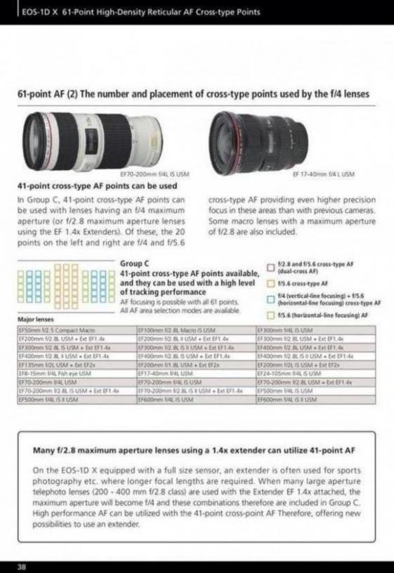  Fotokungen Erbjudande Canon EOS 1Dx . Page 38