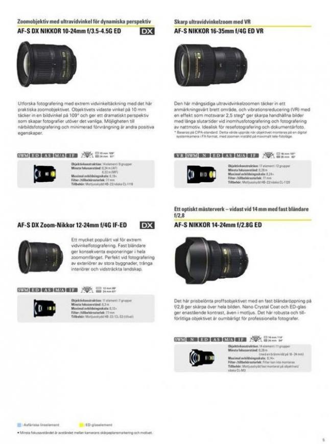  Nikon Lens Nikkor . Page 5