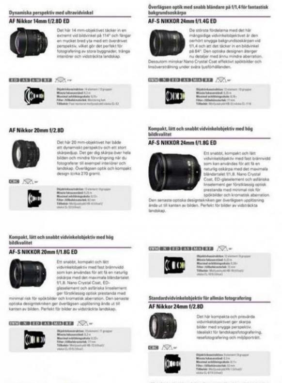  Nikon Lens Nikkor . Page 17