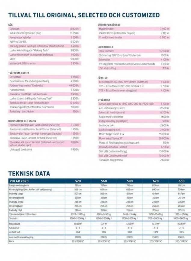  Prislista & Teknisk Data 2020 . Page 6